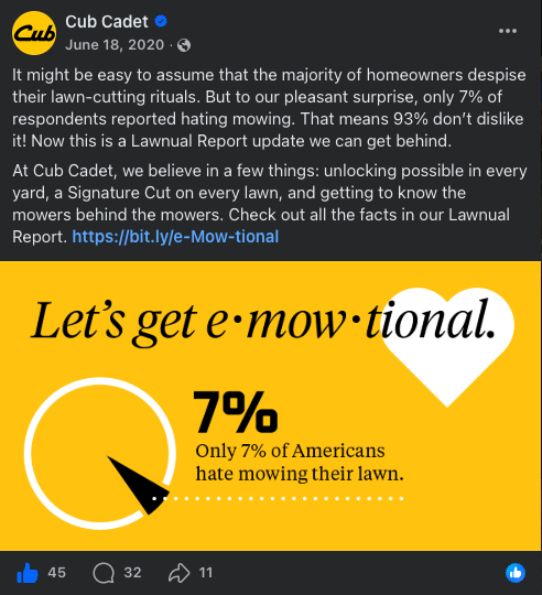 Facebook — EmowTional finding