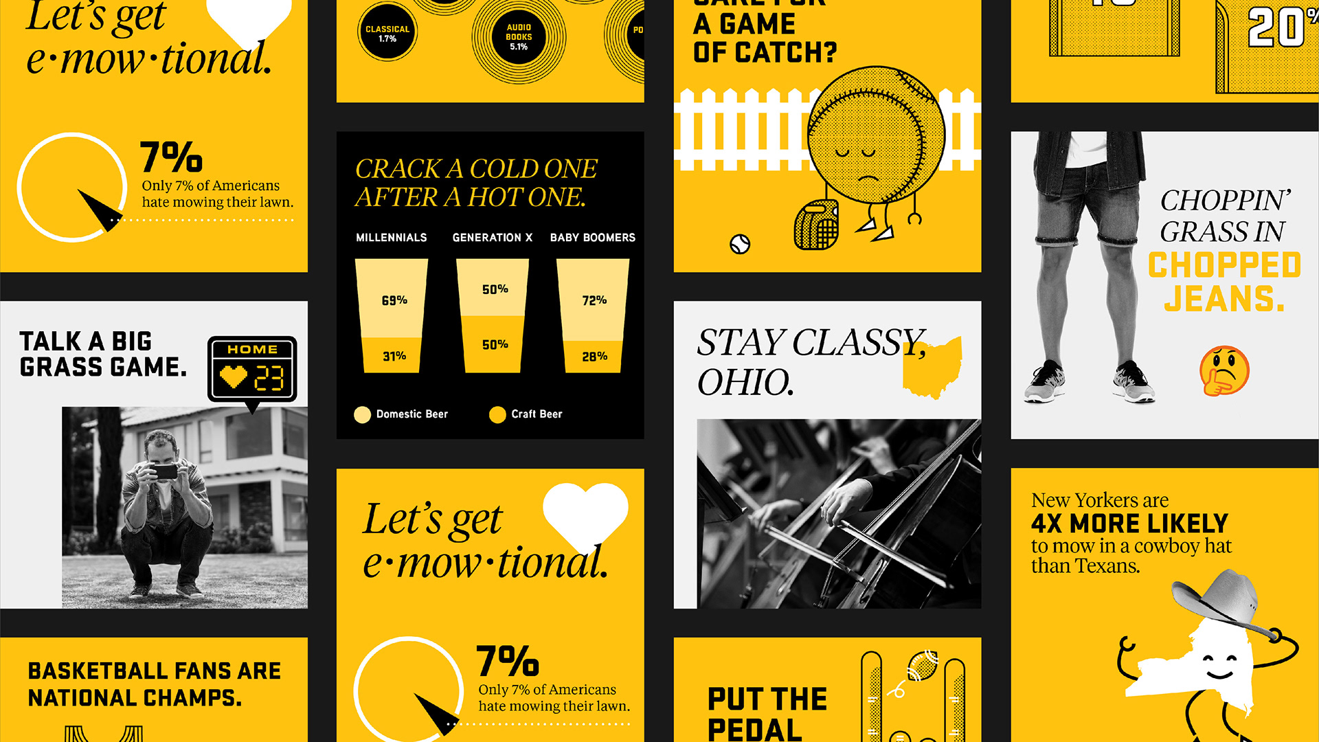 Lawnual Report montage