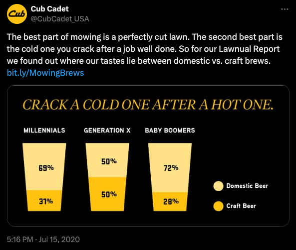 Crack a Cold One tweet